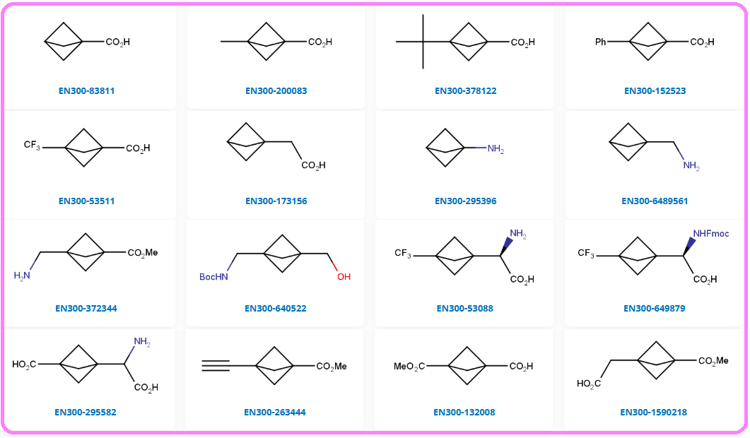从合成到应用：Bicyclo[1.1.1]戊烷（BCP）——药物设计中的“明星”砌块 - Enamine-简赞